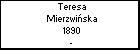 Teresa Mierzwiska