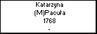 Katarzyna (M)Pacua