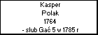 Kasper Polak