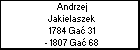 Andrzej Jakielaszek