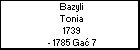 Bazyli Tonia