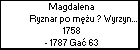 Magdalena Ryznar po mu ? Wyrzyn  ?