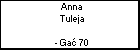 Anna Tuleja