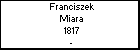 Franciszek Miara
