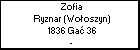 Zofia Ryznar (Wooszyn)