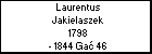 Laurentus Jakielaszek