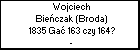 Wojciech Bieczak (Broda)