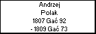 Andrzej Polak