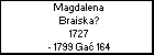 Magdalena Braiska?