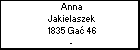 Anna Jakielaszek