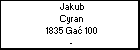 Jakub Cyran