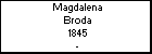 Magdalena Broda