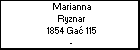 Marianna Ryznar