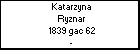 Katarzyna Ryznar