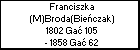 Franciszka (M)Broda(Bieczak)