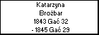 Katarzyna Brobar