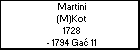 Martini (M)Kot
