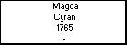 Magda Cyran