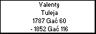 Valenty Tuleja
