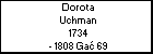 Dorota Uchman