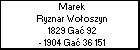 Marek Ryznar Wooszyn