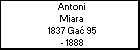Antoni Miara