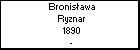 Bronisawa Ryznar