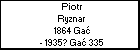 Piotr Ryznar
