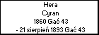 Hera Cyran