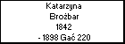 Katarzyna Brobar