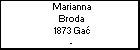 Marianna Broda