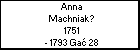 Anna Machniak?