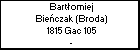Bartomiej Bieczak (Broda)