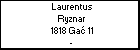 Laurentus Ryznar