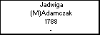 Jadwiga (M)Adamczak