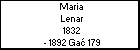 Maria Lenar