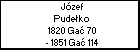Jzef Pudeko