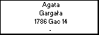 Agata Gargaa
