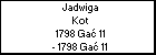 Jadwiga Kot