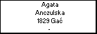 Agata Anczulska