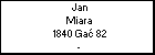 Jan Miara
