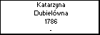 Katarzyna Dubielwna