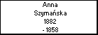 Anna Szymaska