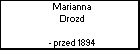 Marianna Drozd