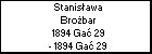 Stanisawa Brobar