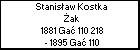Stanisaw Kostka ak