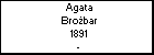Agata Brobar