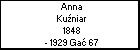 Anna Kuniar