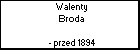 Walenty Broda
