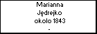 Marianna Jdrejko